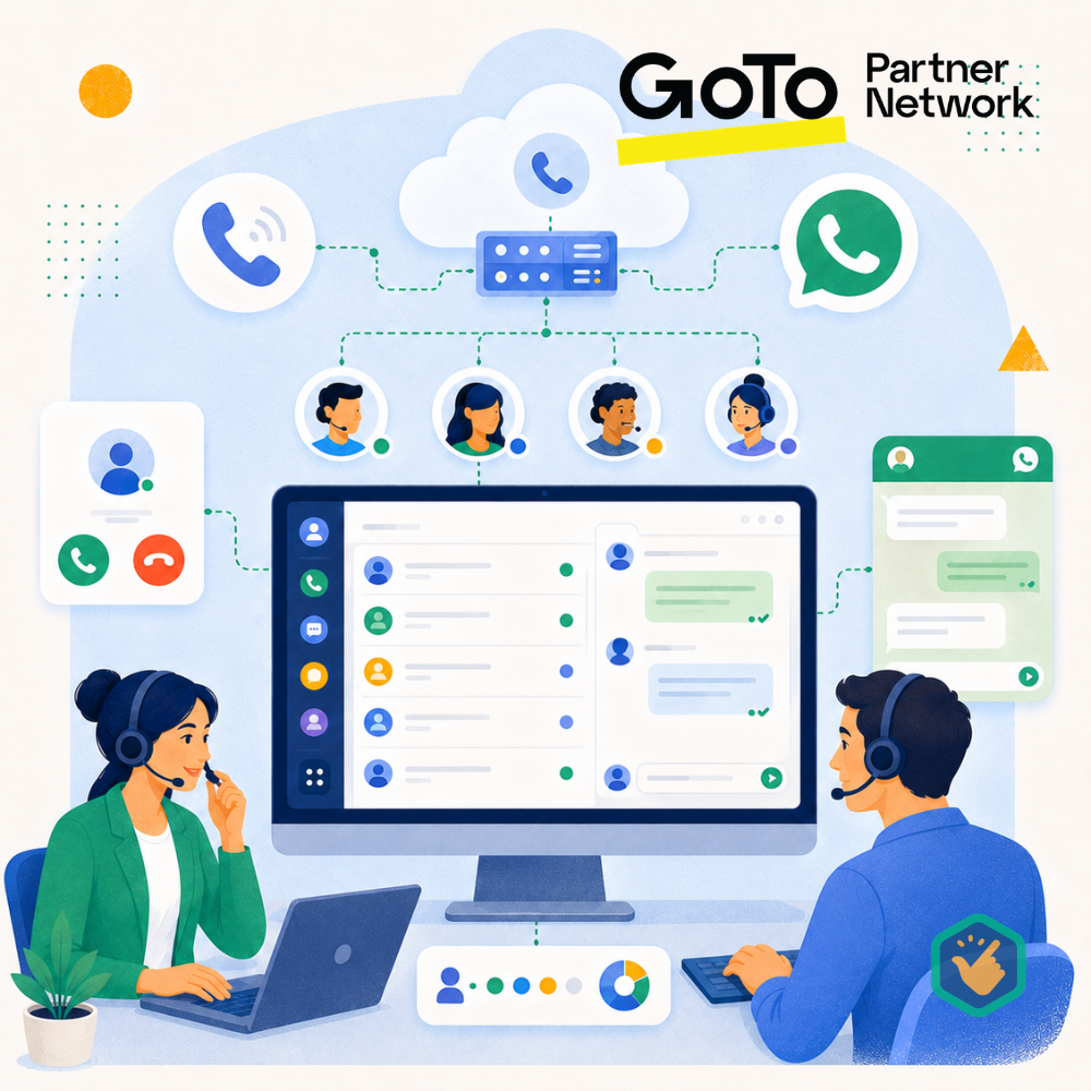Facilita Implementation | GoTo CX