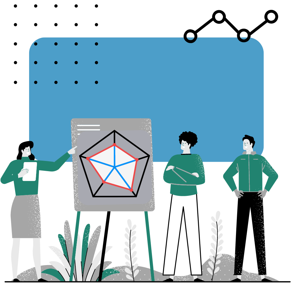 Análise de maturidade dos Processos de Compliance